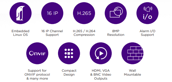 Features of the IC Realtime Streambox