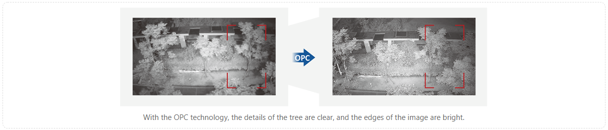 Optical Path Technology