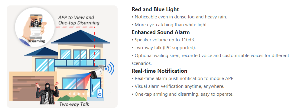 Red & Blue light, Enhances sounc alarm, Real-time notification 