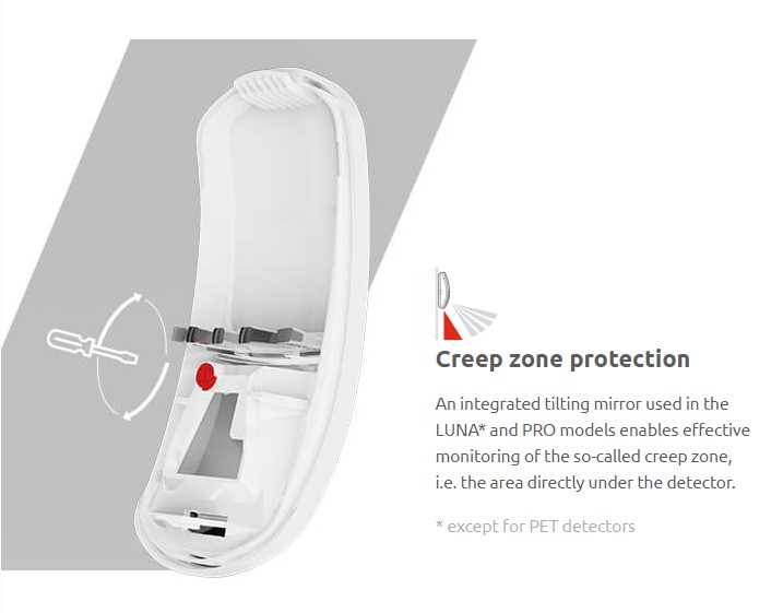 Creep Zone Protection