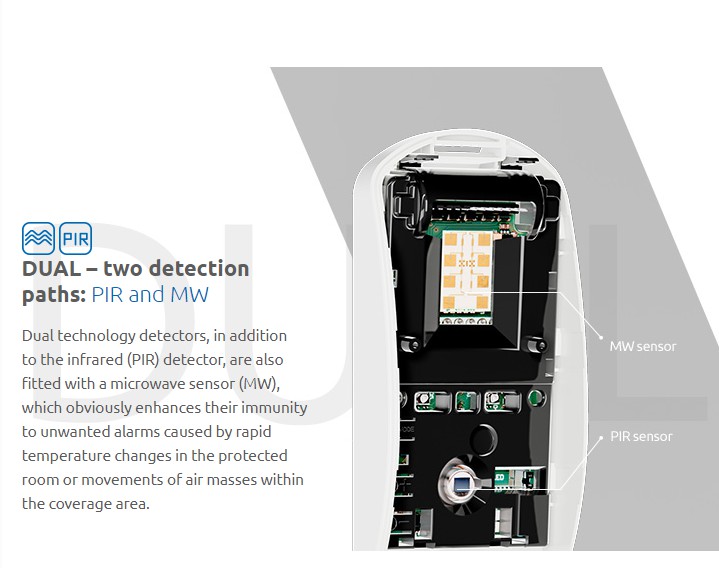 Two Detection Paths: PIR & MW